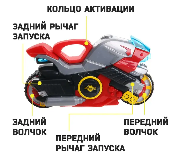 Боевой мотоцикл с волчком Сверхзвуковой - фото
