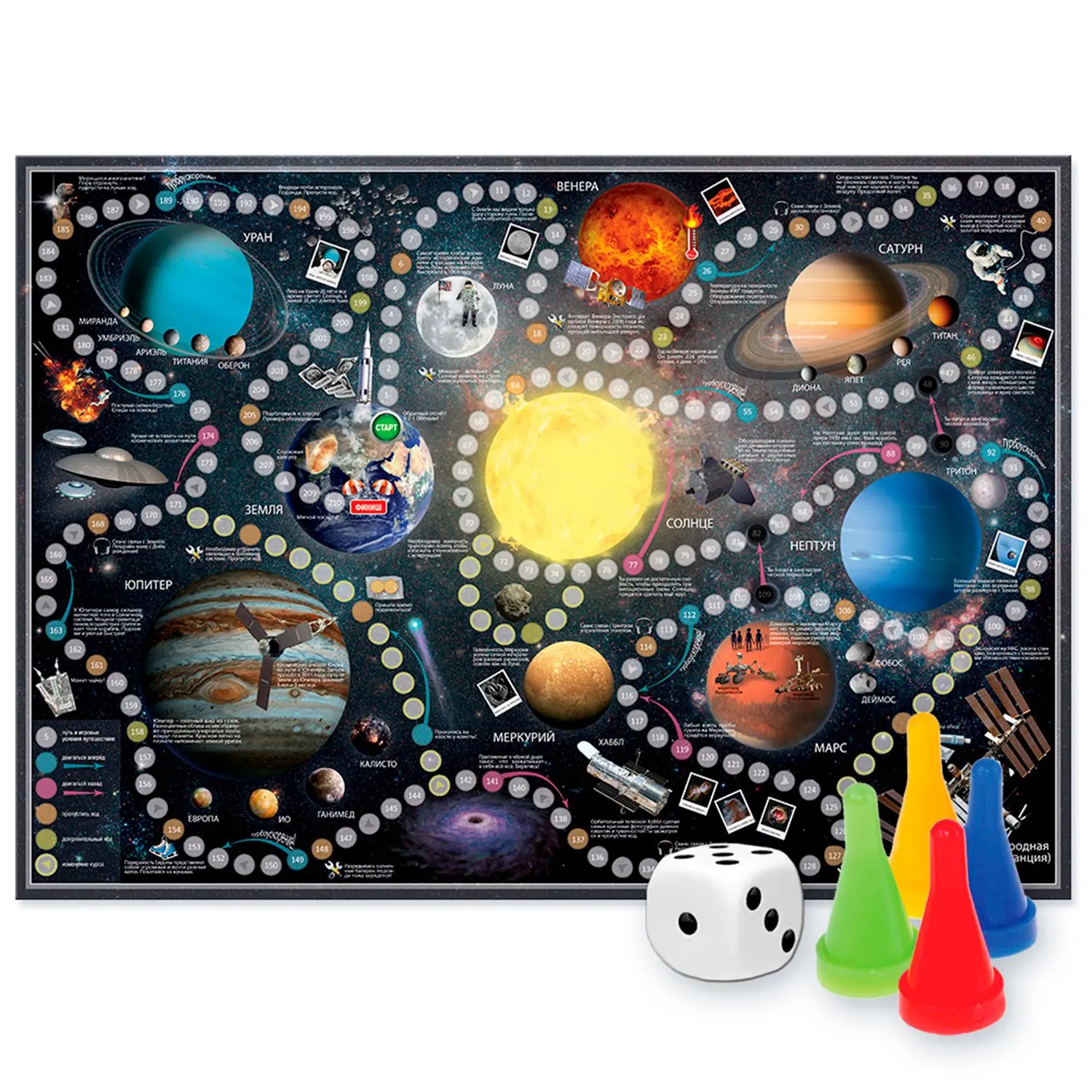 Игра-ходилка "Солнечная система" - фото