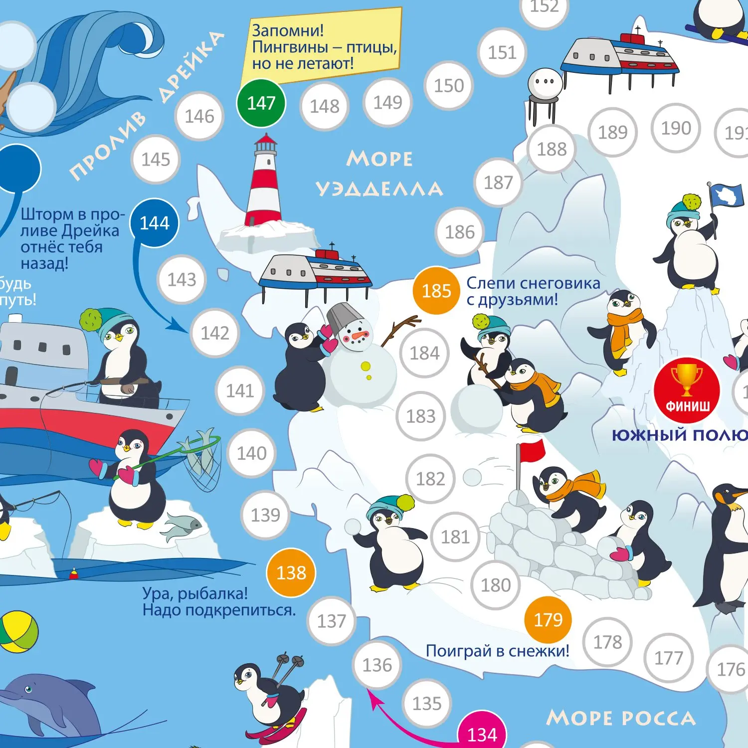 Игра-ходилка "Путешествие пингвинов. Антарктида" - фото