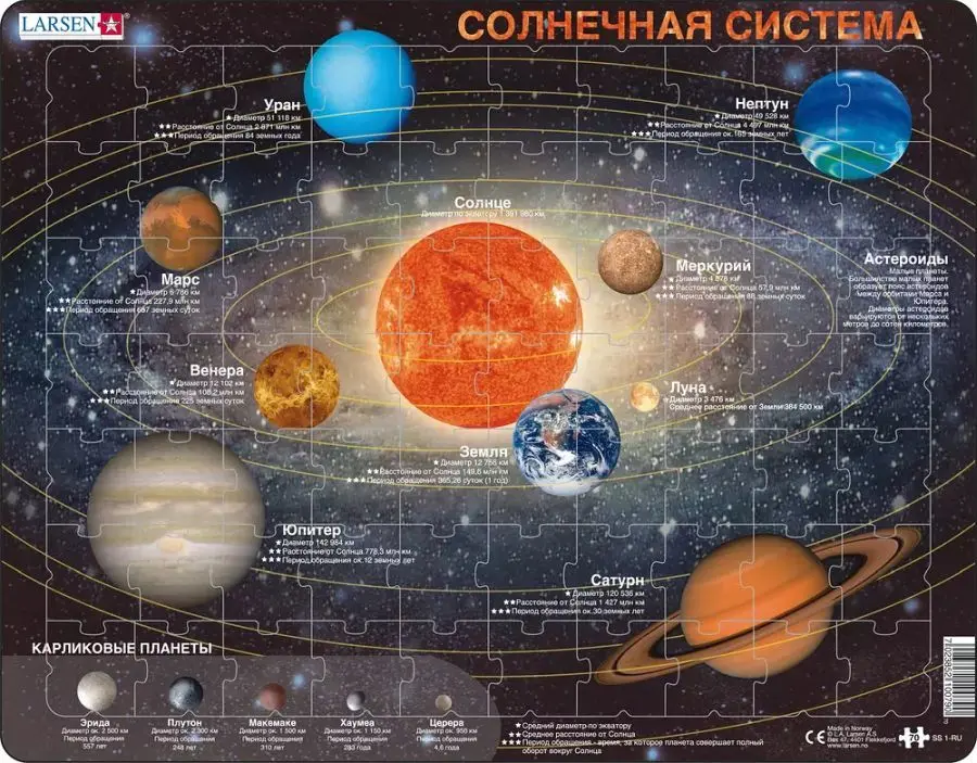 Пазл "Солнечная система" - фото