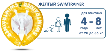 Надувной круг Swimtrainer Classic - фото